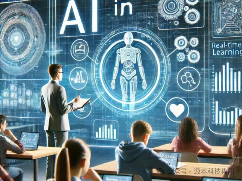 艾弗森贝博ballbet官网科技-本科生掌握大数据、云原生、AI-竞赛保研求职的“超车秘籍”来了！